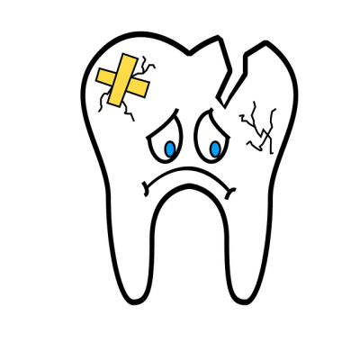 Chirurgie endodontique